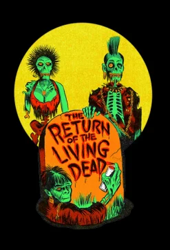 Return of the Living Dead Wall Decor Collection - Series 1
